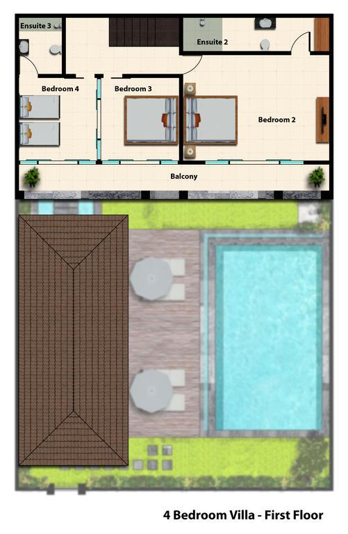 Villa Echo Beach Kuta Lombok Exteriör bild